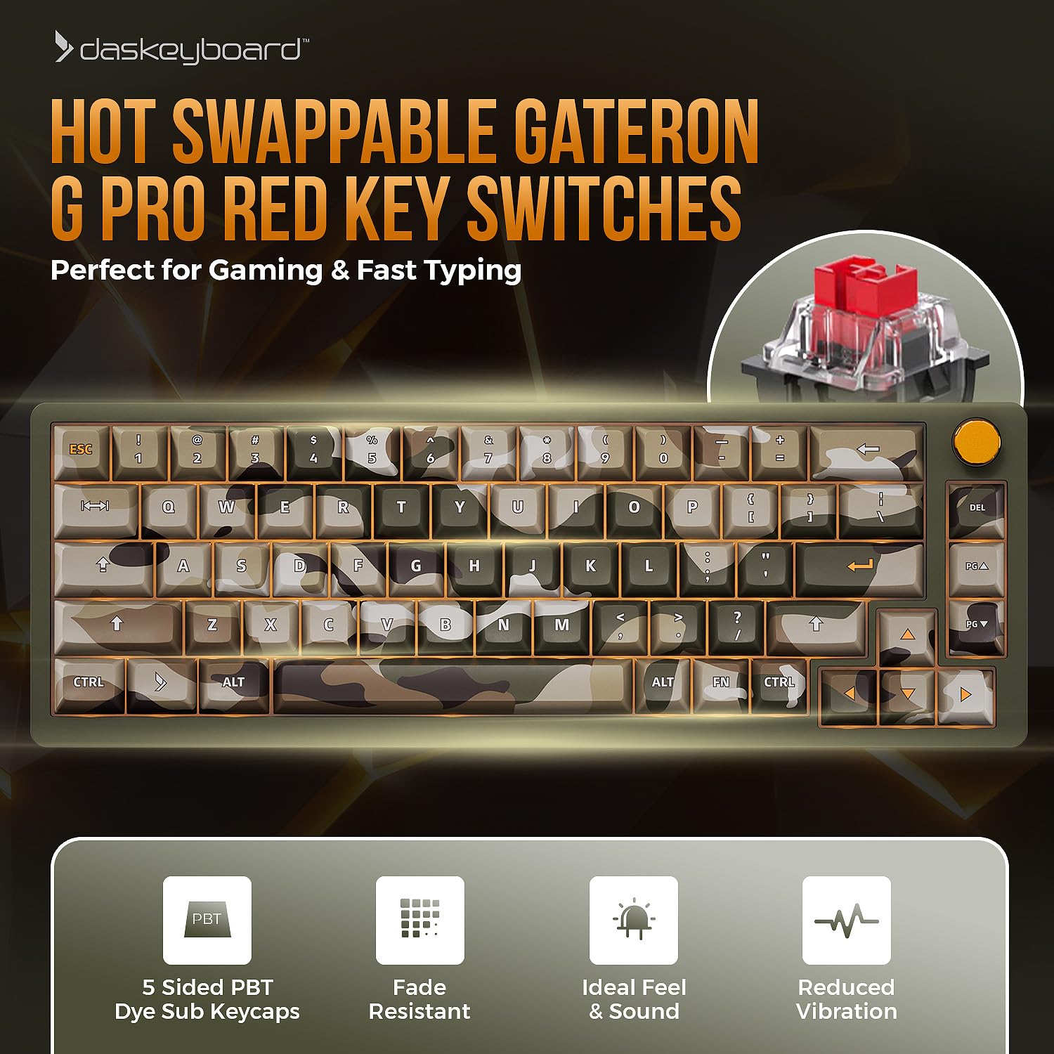 キーボード delta50 sddefault.jpg